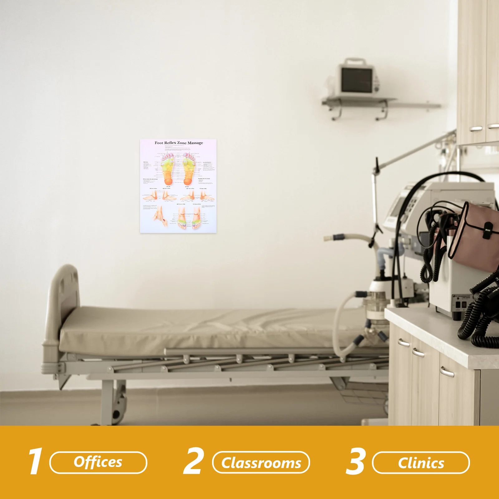 Плакат с рефлексологией ног декоративная картина/подвесная картина диаграммы