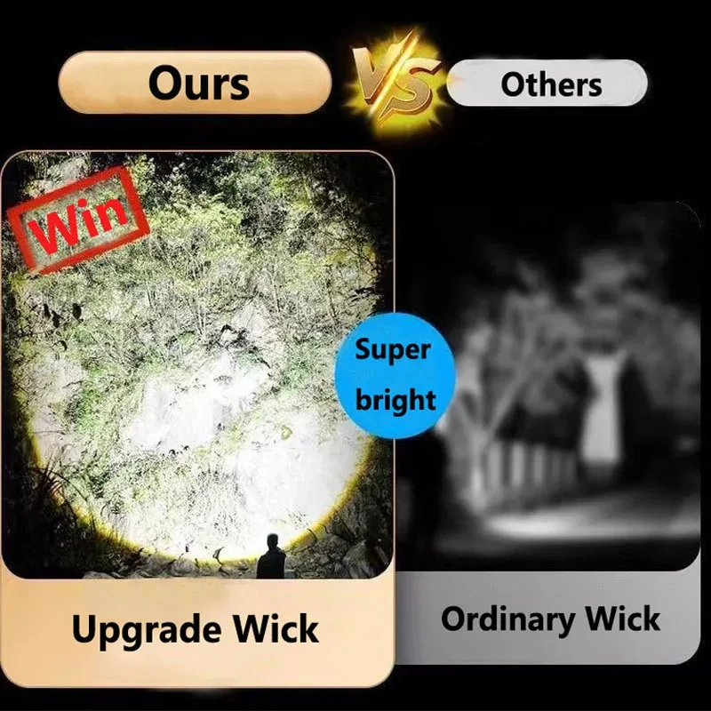 Перезаряжаемый светодиодный фонарик высокой мощности Xiaomi