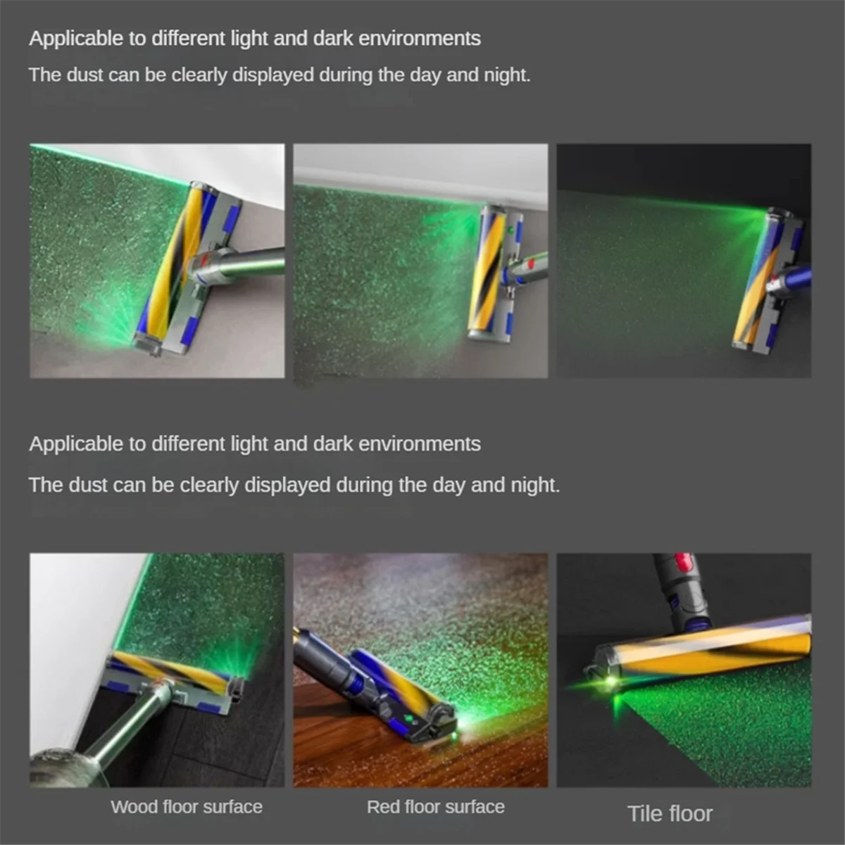 Проекционная лампа для пыли пылесоса раскрывающая микроскопическую пыль и