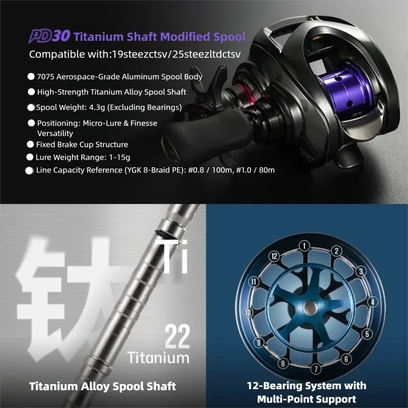 Фото Модифицированная шпуля PYL PD30 для Daiwa 19/25 STEEZ CT SV/ 19 ALPHAS CT SV700, титановая, неглубокая, подходит для флюорокарбоновой и нейлоновой лески. №4