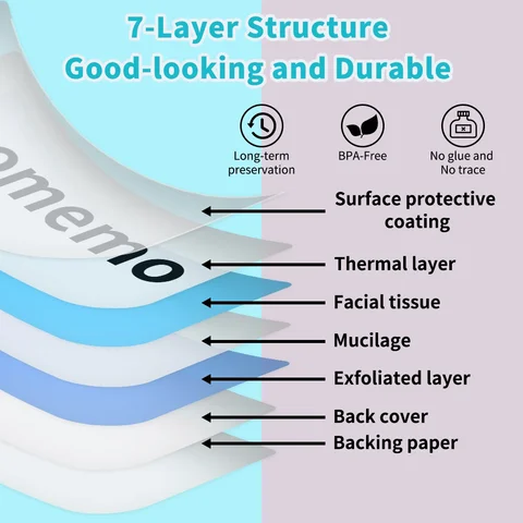 Phomemo 3 рулона Q30 белая наклейка водостойкая бумага клейкая этикетка белая антимасляная лента для Q30 D30 мини портативный термопринтер