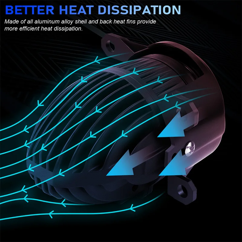 Фото 2-дюймовая светодиодная противотуманная фара Hi-Lo Beam с Bi-LED проекционной линзой PTF для Honda Accord, Jade, Odyssey, Spirior, HRV, CRV, Vezel, 10000 лм №5
