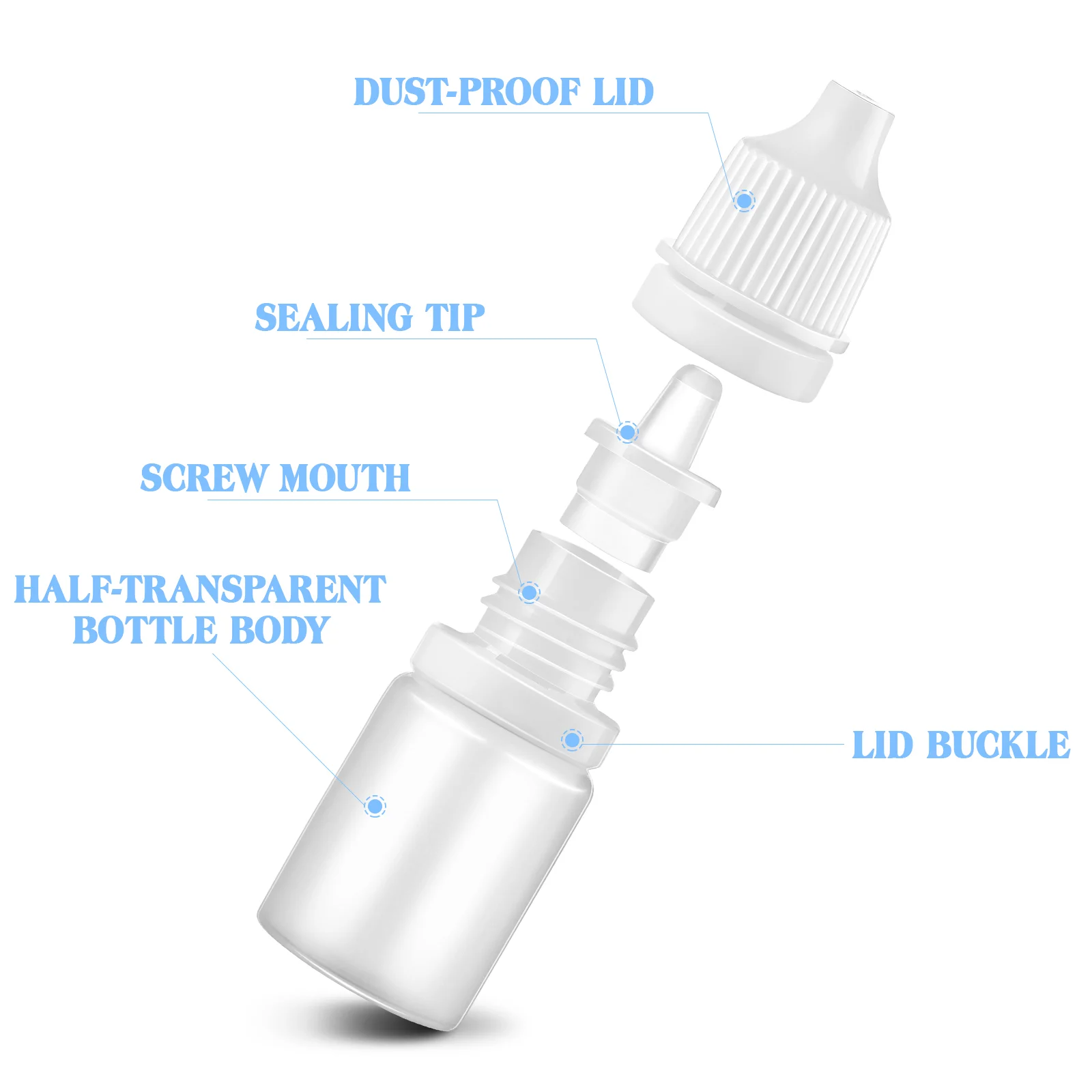 Рисунок 4 - пластиковые бутылочки-капельни