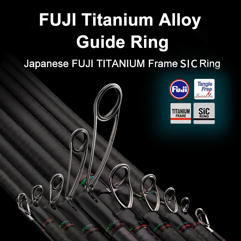 Рисунок 3 - PURELURE односекционный стержень