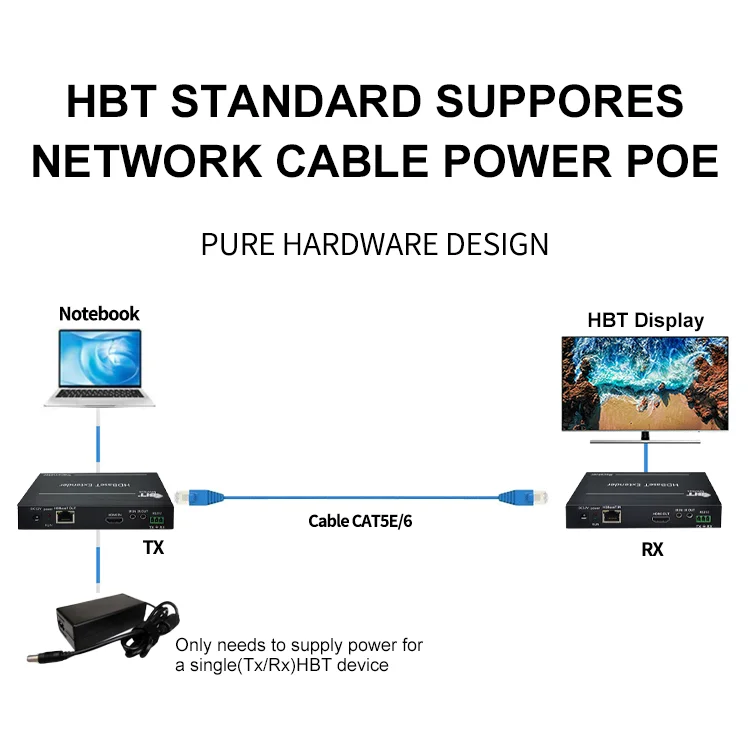 Promotion professional video 100m transmitter and receiver RS232 hdbt hdmi extender over cat6