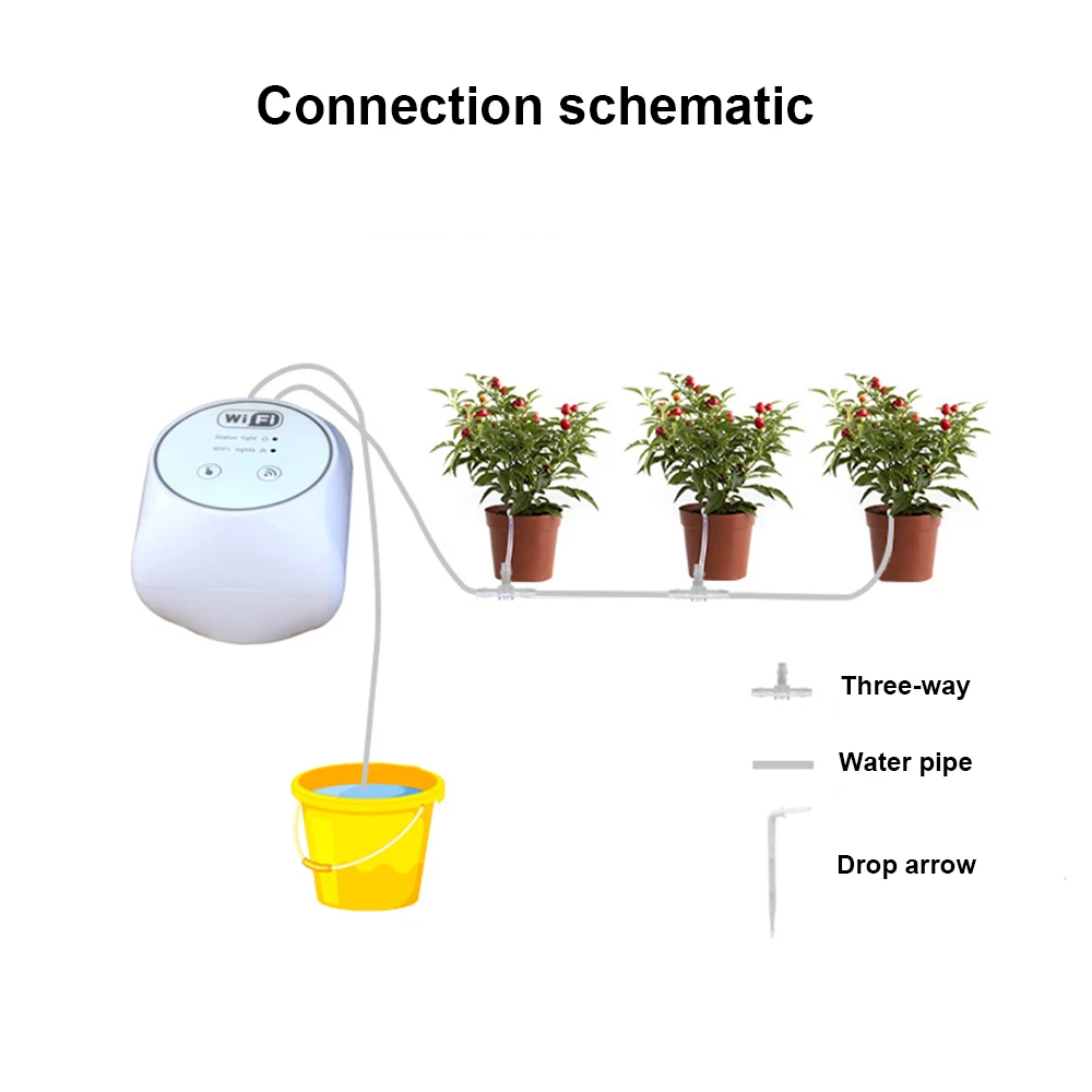 Устройство для автоматического капельного орошения сада умный водяной насос с
