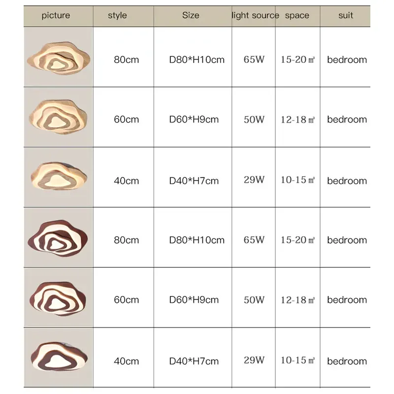 Современный светодиодный потолочный светильник из скандинавского дерева для