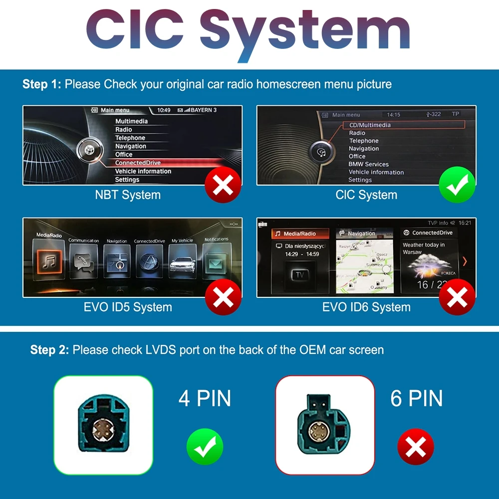 

Беспроводная Система CarPlay Android Auto Для BMW NBT CIC