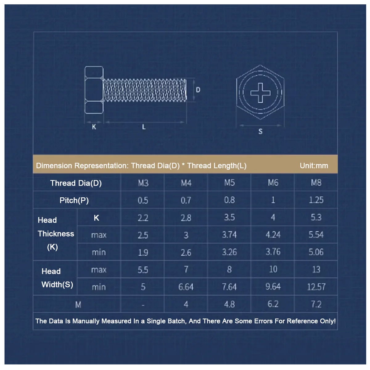 

M6M8 304 Stainless Steel Cross Recessed External Hexagonal Screw Bolt