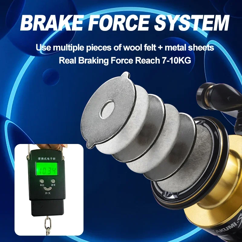 Mavllos TAKUMI Спиннинговая рыболовная катушка для окуня мощность сопротивления 10 кг