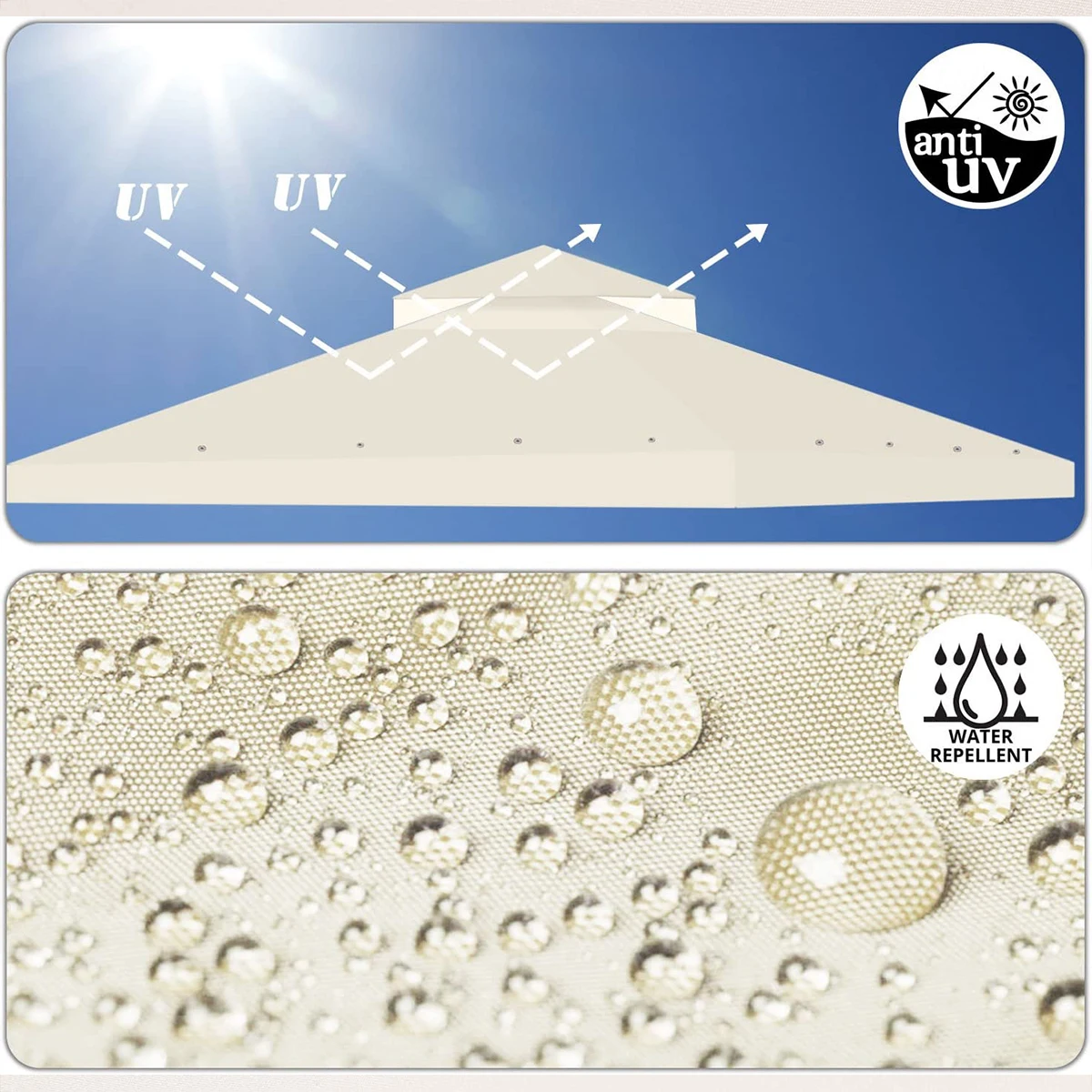 Солнцезащитная садовая беседка верхняя крышка сменная палатка Четырехугольная