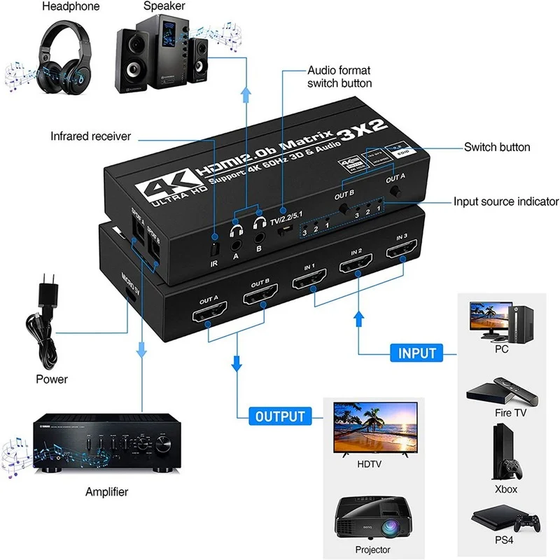 Матричный переключатель 2021 3x2 сплиттер с SPDIF и L/R 3 5 мм HDR HDMI-совместимый 4x 2