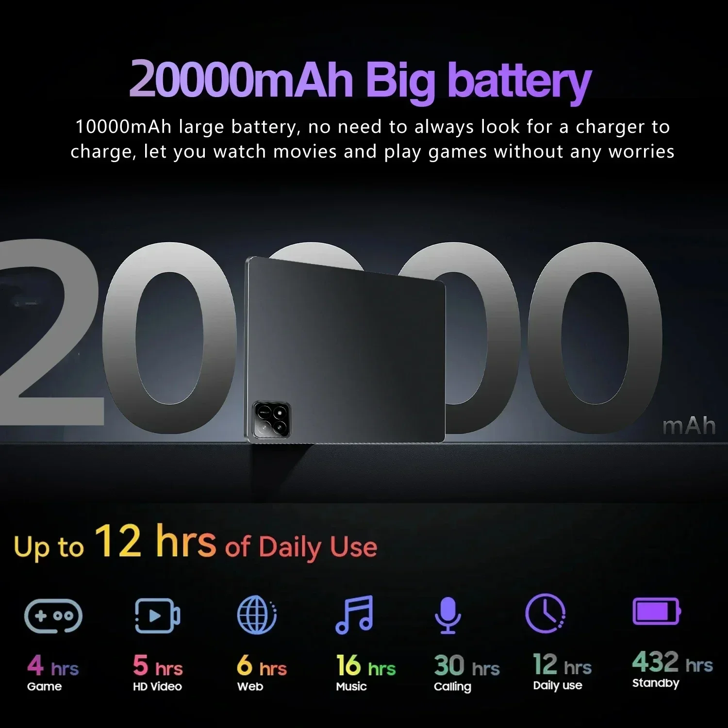 Планшет Pad 6S Pro 11 дюймов HD 4K 20000 мАч Android 14 16 ГБ 1 ТБ 5G Dual SIM WiFi GPS Tablet 6