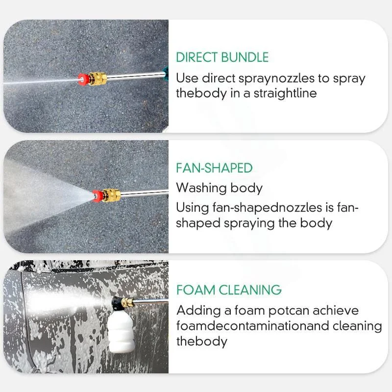 Беспроводной мойщик высокого давления для автомобиля портативный распылитель