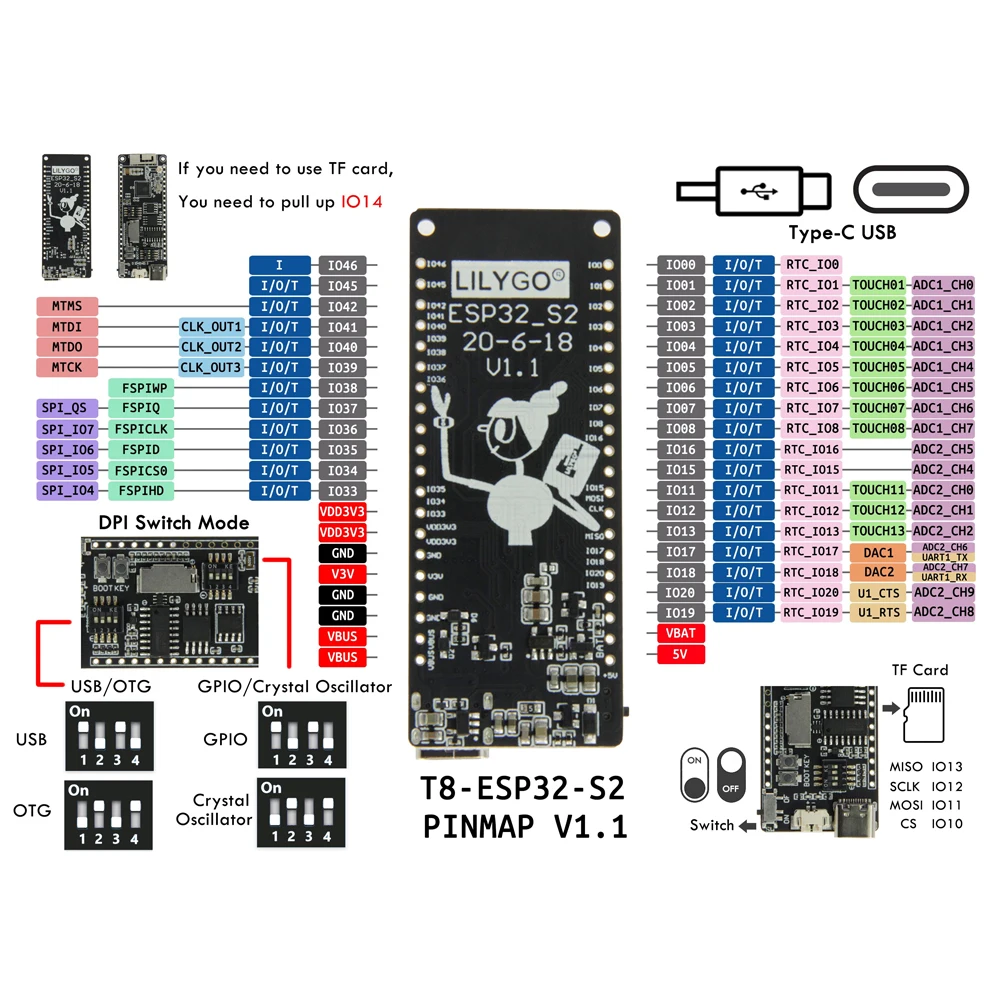 Esp32 s2 key. Esp32-s3-wroom-1-n16r8. Esp32-s3-devkitc. Espressif esp32. Esp32 s2 key.