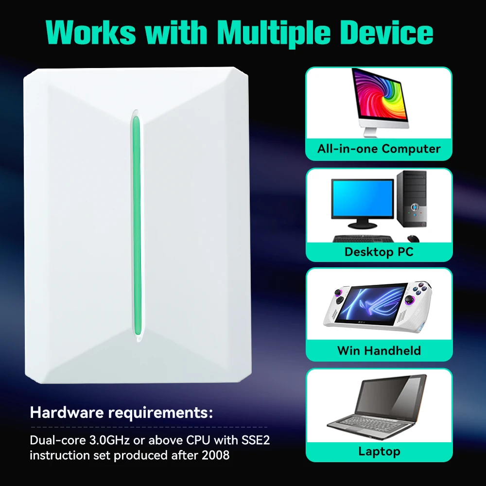 Игровой жесткий диск в стиле ретро для ПК с Windows Retrobat&ampPlaynite OS 38200+игры и 42 AAA