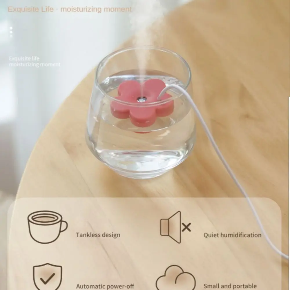 Рисунок 5 - Портативный Ультразвуковой очиститель воздуха