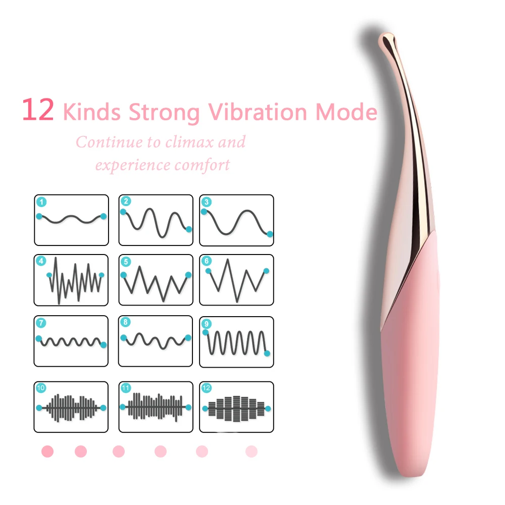 Мощные высокочастотные Вибраторы для точки G женщин устройство массажа