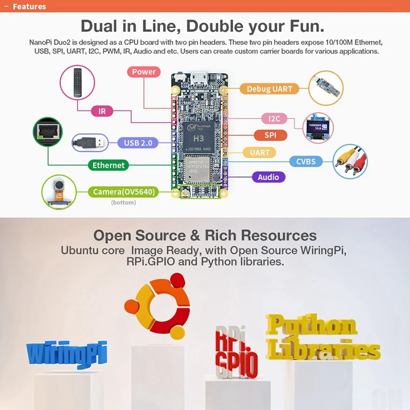 Для Nanopi Duo2 Allwinner H3 Quad-Core 512 Мб DDR3 Wifi Bluetooth Ubuntucore Iot макетная плата с камерой OV5640