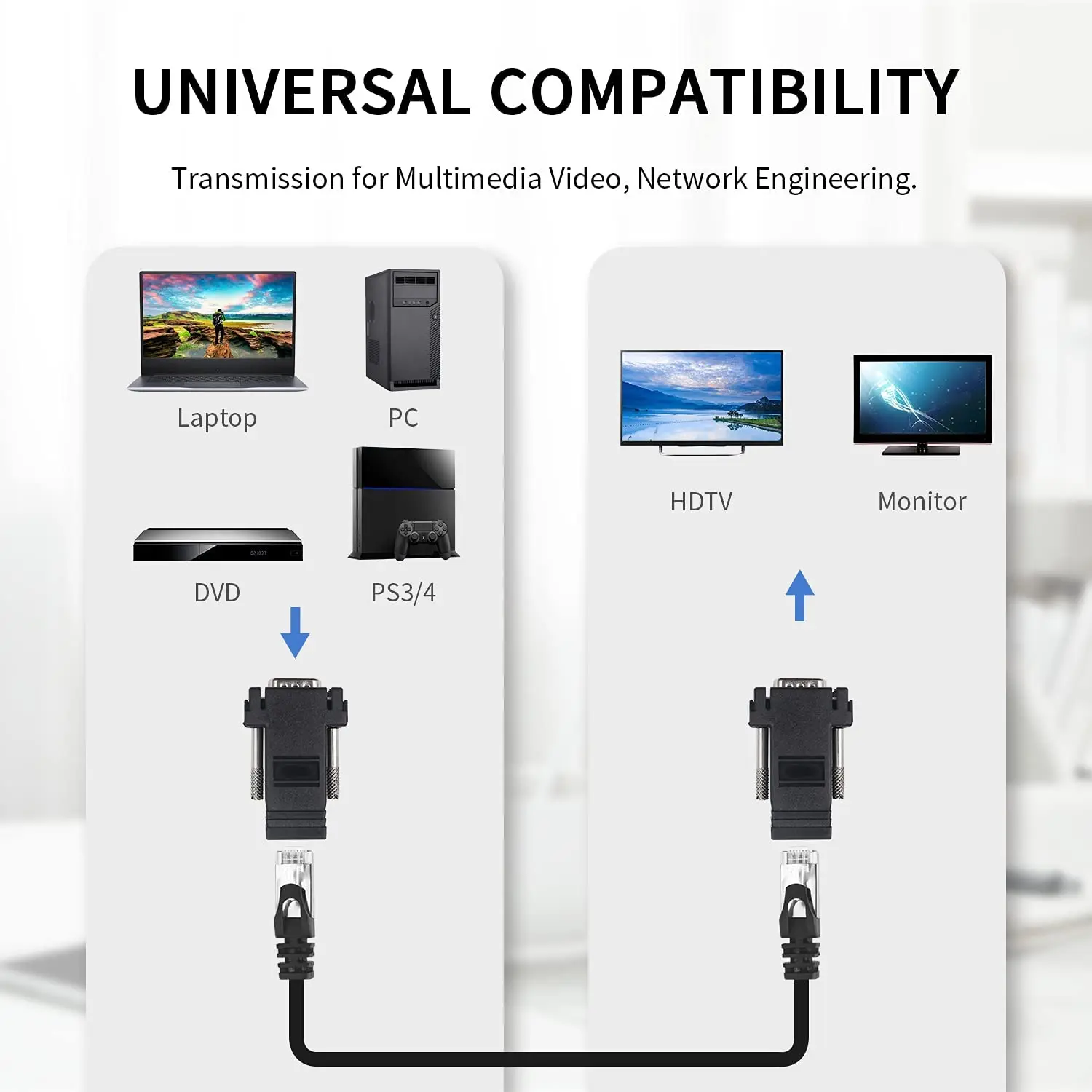 Переходник VGA Over Ethernet Cat5e/6 кабель к Rj45 адаптер 1080P HD 15 контактов Женский Сетевой