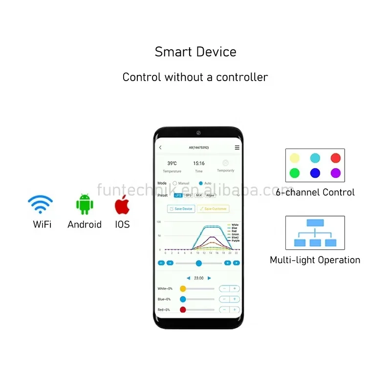 Оптовая продажа A8 Smart WiFi программируемое приложение 215 Вт полный спектр морского
