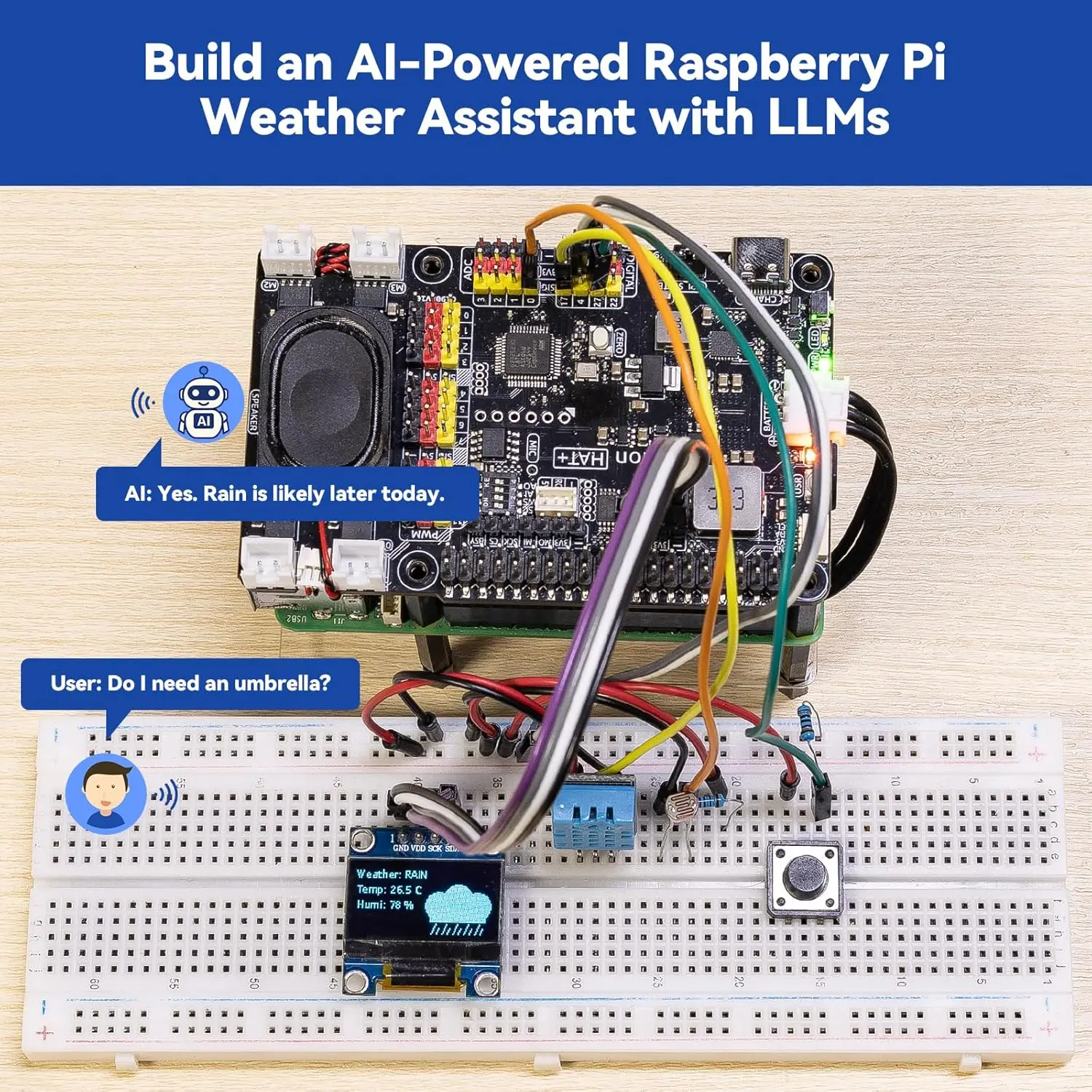 Фото Набор SunFounder AI Fusion Lab Kit для Raspberry Pi 5/4/3B+/Zero 2w, поддержка нескольких LLM (ChatGPT/Gemini/Grok), OpenCV и MediaPipe, Python №5