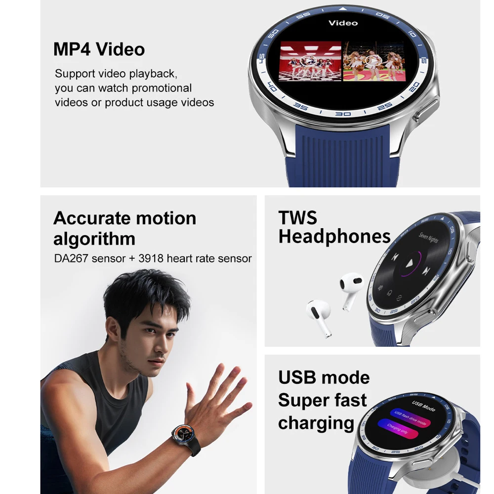 Фото Новые смарт-часы с AMOLED-экраном, Bluetooth-вызовами, 32 ГБ памяти, воспроизведением музыки, видео MP4, записью звука, водонепроницаемые №5