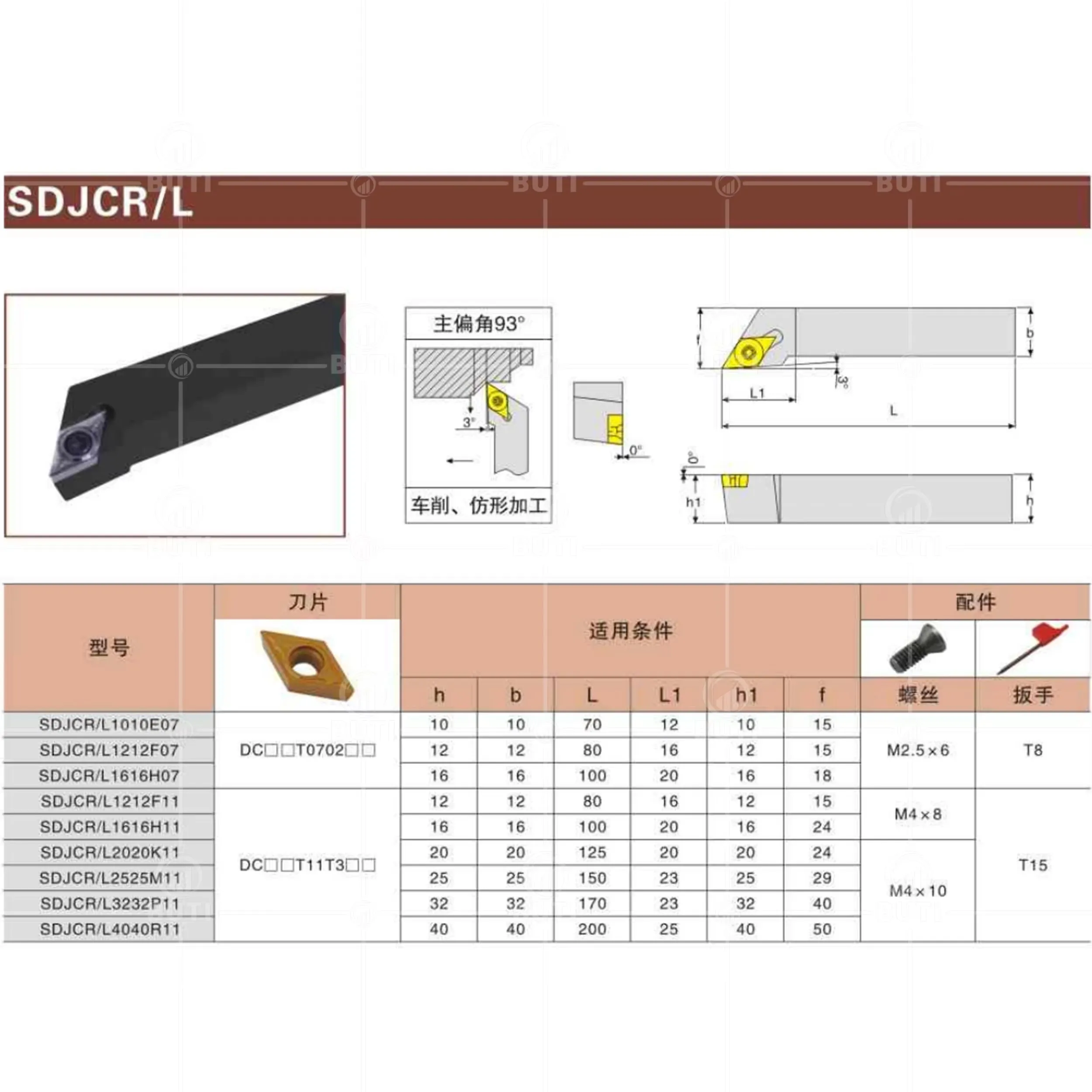 DESKAR 100% оригинальный держатель SDJCR1212 SDJCR1616 SDJCR2020 SDJCR2525 Внешние токарные инструменты SDJCR SDJCL Держатель токарного станка с ЧПУ (art.: 3920d0484f559) - 3920d0484f559