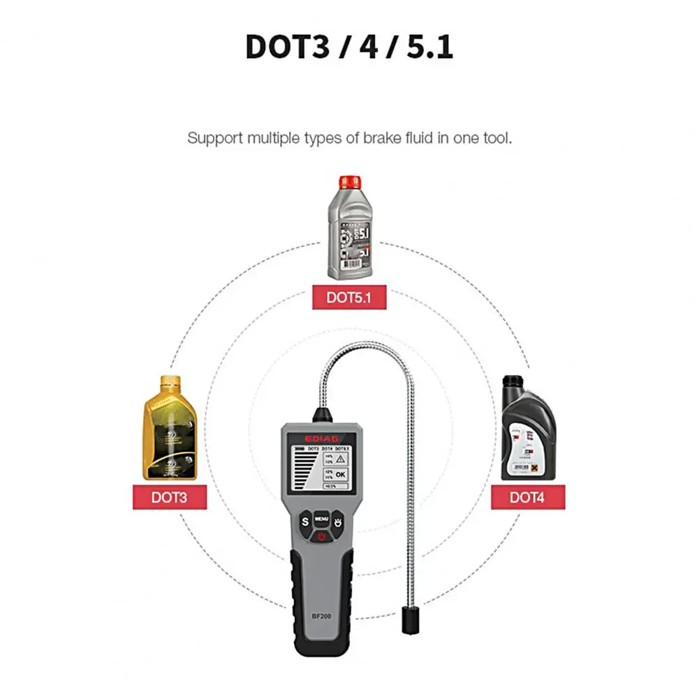 

Long Lasting Great Easy to Read Automotive Brake Fluid Detector ABS Brake Oil Tester User-friendly Car Supplies