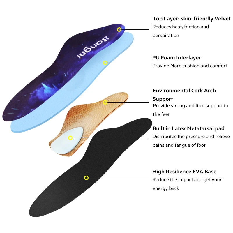 3ANGNI Orthotic Arch Support Insoles for Severe Moderate Flat Feet Insole Orthopedic Heel Pain Plantar Fasciitis Men Woman