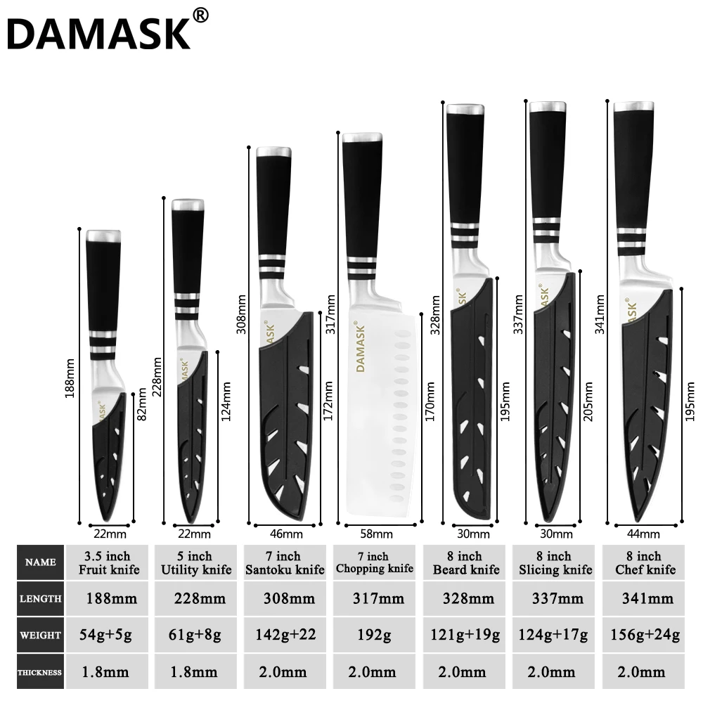 Набор японских кухонных ножей Sowoll для шеф-повара 8 дюймов 7 сантоку 5 3 дюйма | Дом и