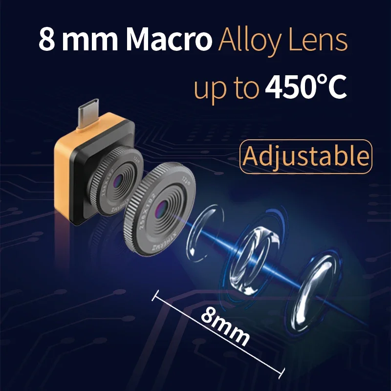 InfiRay Wanita T2S Plus Макрообъектив 256*192 Инфракрасная тепловизионная мини-мобильная