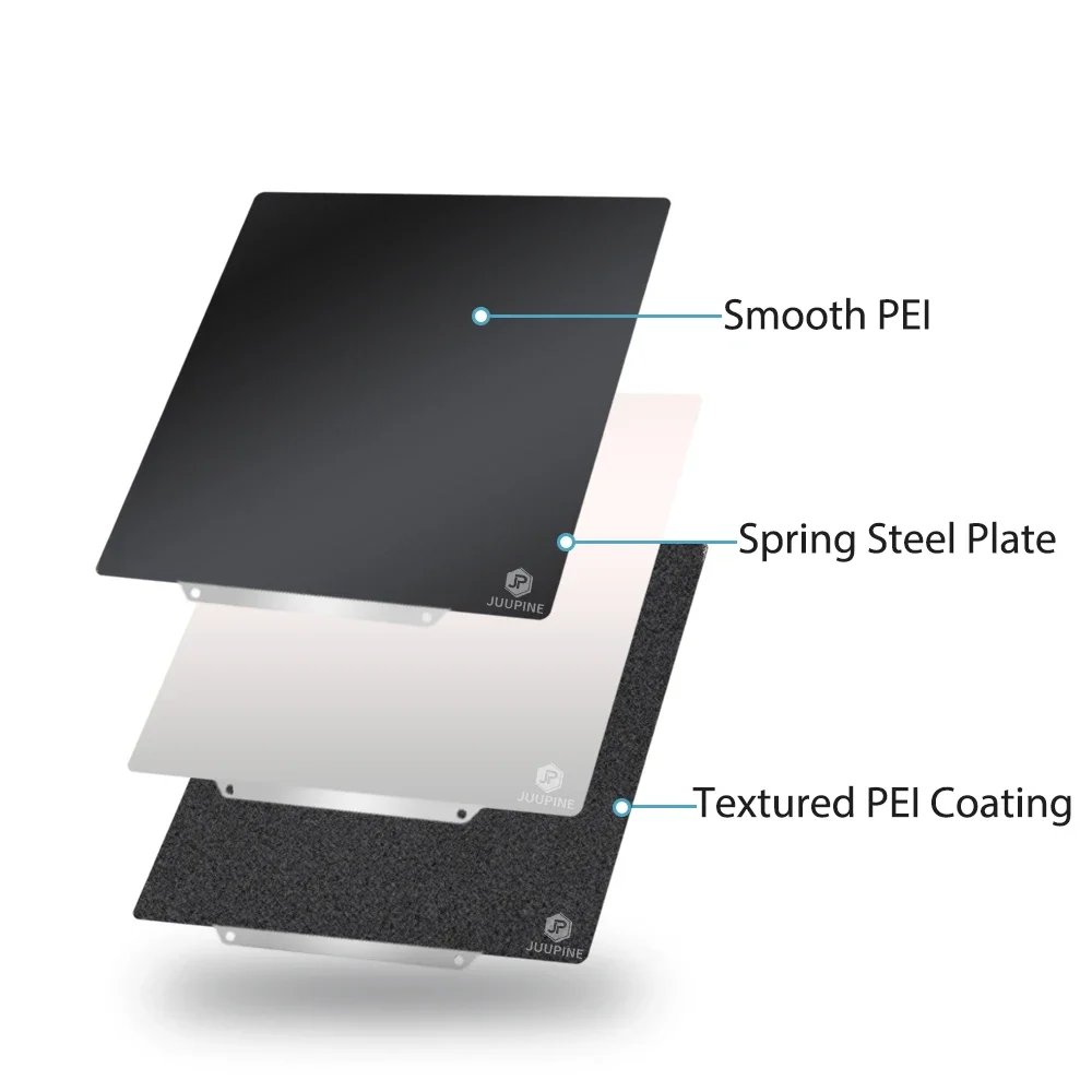 PEI рабочая пластина для Elegoo Neptune 3 Plus/4 Plus 330x330 мм