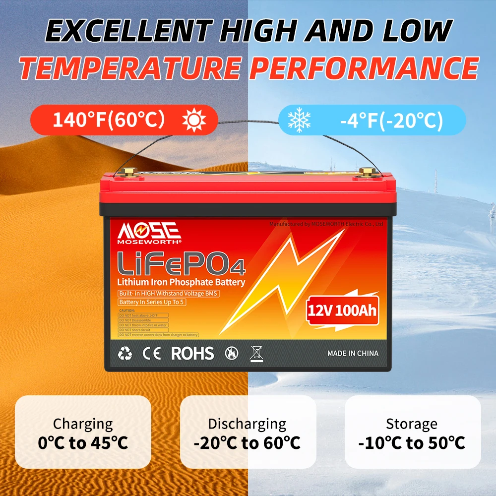 12 В LifePO4 Батарея 100 Ач Buili в А BMS Аккумуляторы Литиевая батарея Grade A Cell для