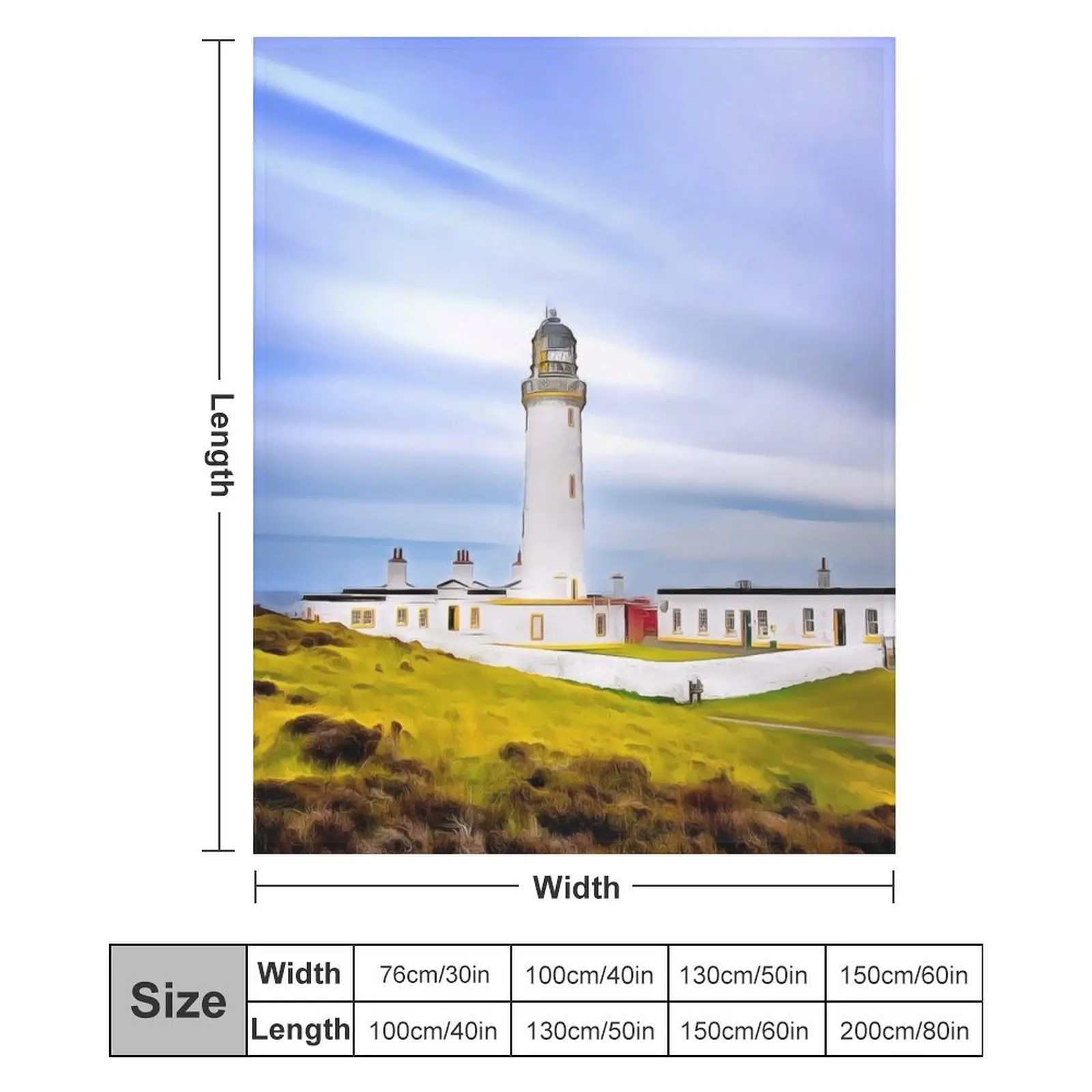 Одеяло Mull of Galloway Lighthouse (Живопись) Плед на диван Теплая кровать плед Одеяла