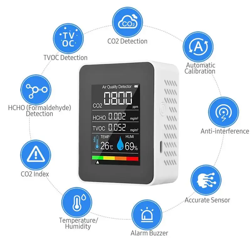 

Real Time Monitoring Of Pollution Data Co2 Detector Back Mounted Wall Design Air Quality Monitoring Instrument Portable Detector