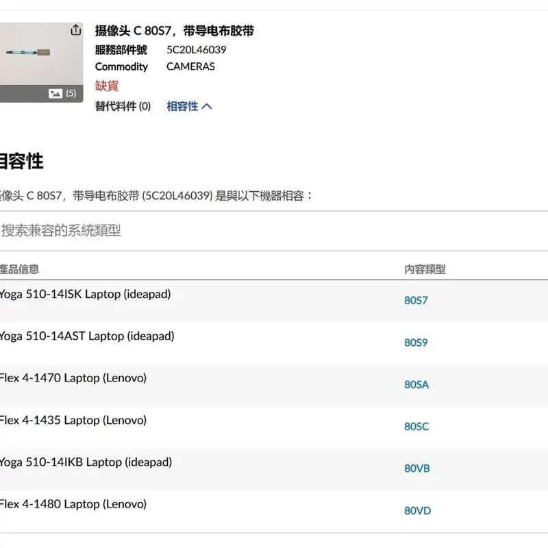 Для ноутбуков Lenovo Flex 4-1470, 4-1435, 4-1480: модуль камеры 5C20L46039 (art.: 3920db8d1e5fa) - 3920db8d1e5fa