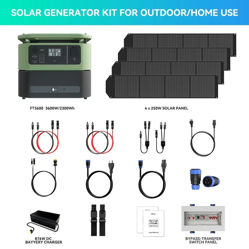 Портативная электростанция FSENERGY FT3600 2000 Вт/3000 Вт домашний резервный солнечный
