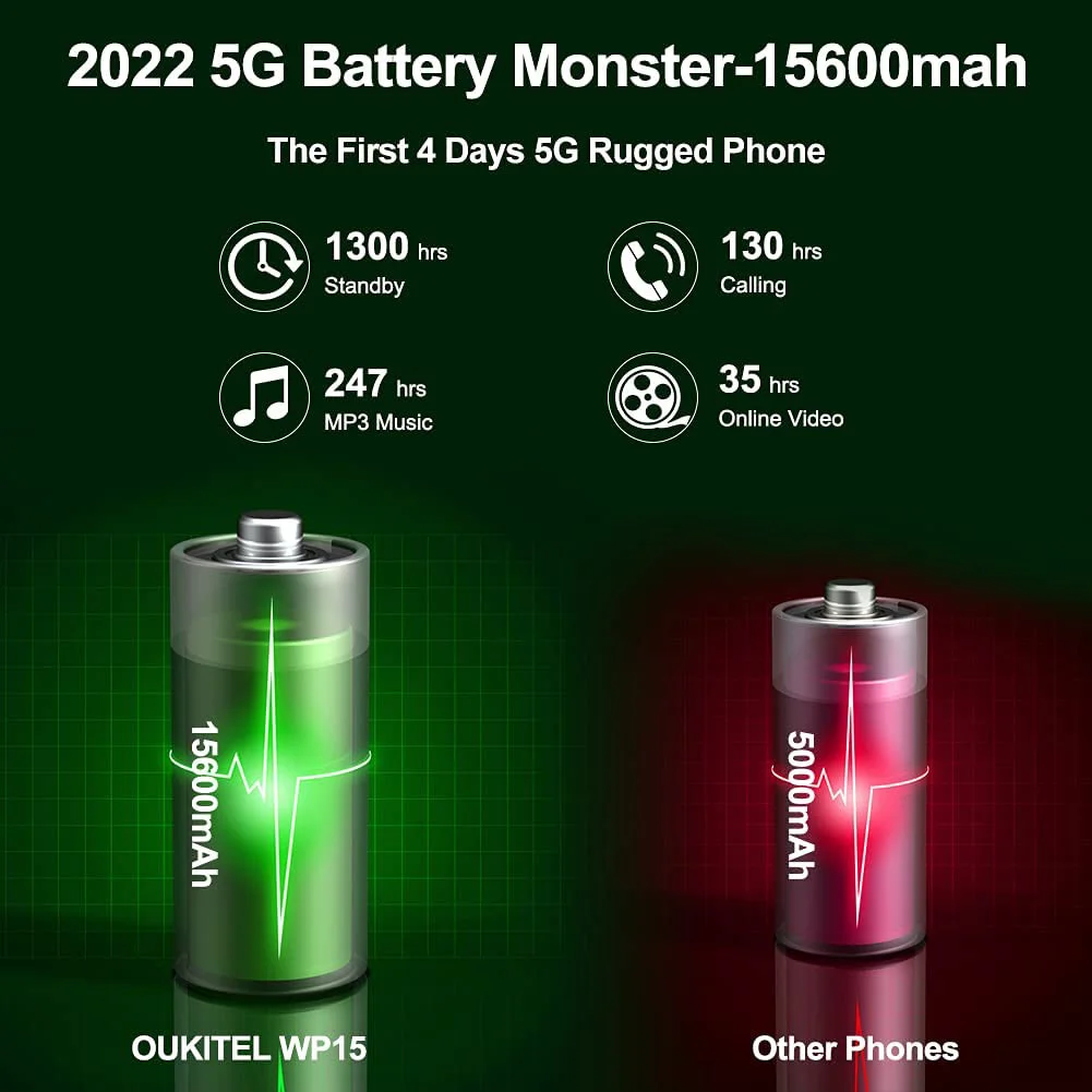 Oukikel 5G Phones Rugged Smartphones Dimensity 700 Octa Core Mobile Phones 6.5 Inch Android 11 Nfc Cellphones Shockproof