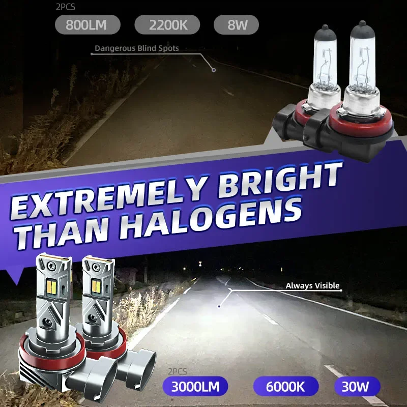 Автомобильные светодиодные противотуманные фары 2 шт. двухцветные переключаемые