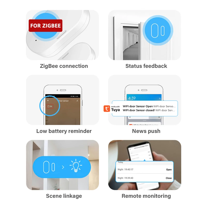 Датчик двери Tuya Smart Zigbee детектор открытия и закрытия дверей охранная