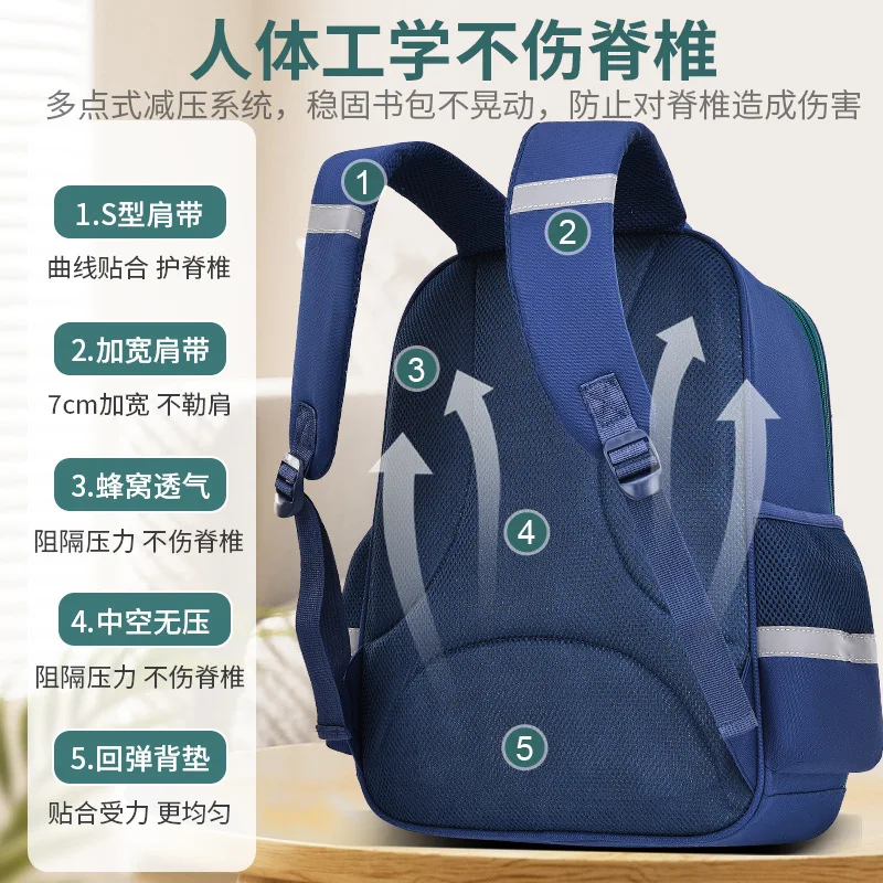 Детский Школьный рюкзак для девочек и мальчиков ортопедический