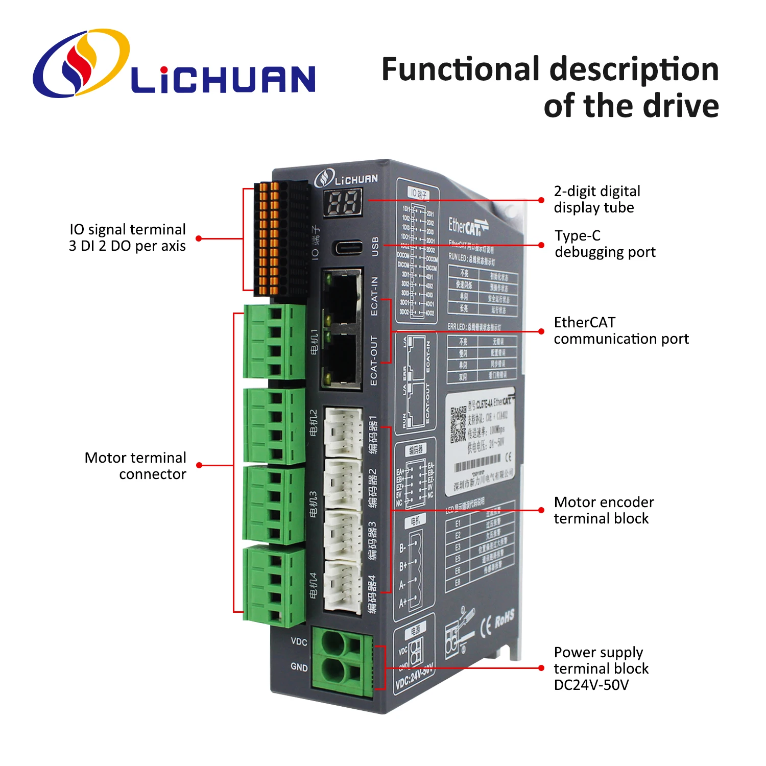 Фото Lichuan DC24V~50V1.2A 1000PPR Комплект контроллера шагового двигателя 0,48/0,72 Нм 2-фазный Nema17 4-осевой комплект драйверов шагового двигателя с замкнутым контуром №2