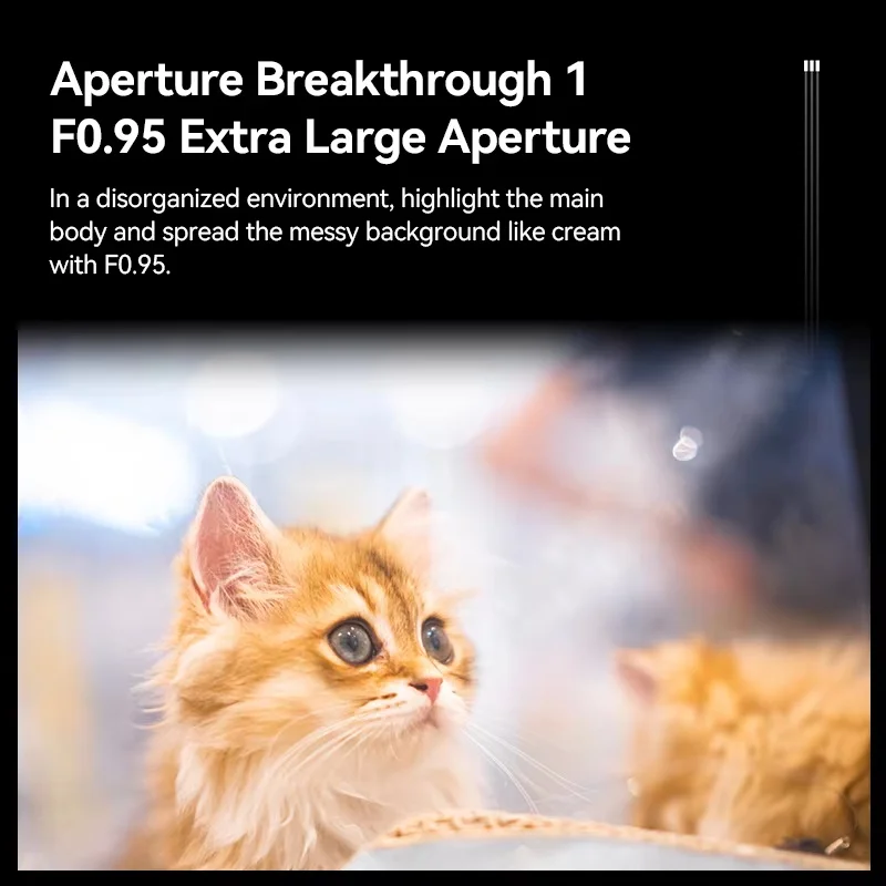 Объектив Brightin Star 35 мм F0.95 APS-C для беззеркальной камеры Sony E Nikon Z Canon EOS M EOSR RF M43 Fuji X