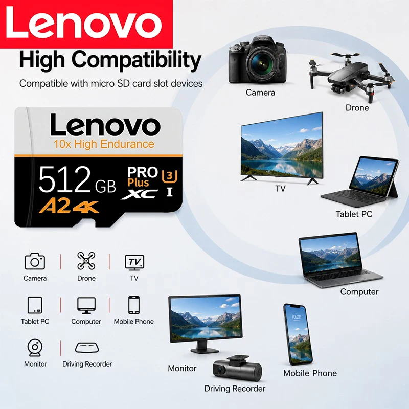 Фото Универсальные карты памяти Lenovo SD/Micro TF SD TF 512 ГБ, 256 ГБ, 128 ГБ, 32 ГБ Ultra HD A2 для видеорегистраторов, игр и Android-устройств №1
