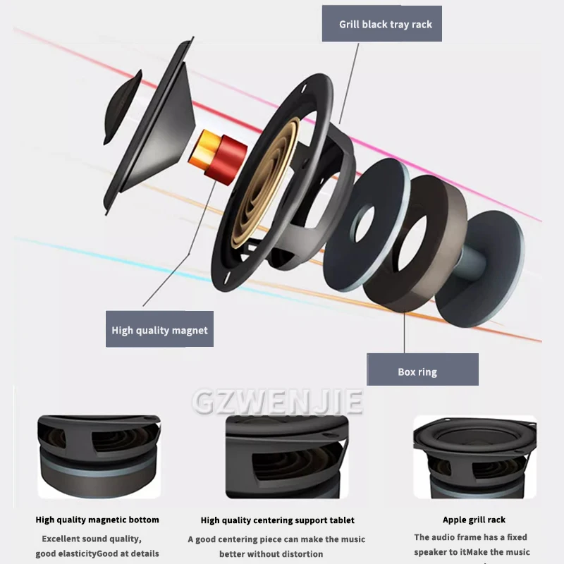 4-дюймовый сабвуфер пассивная книжная полка Hi-Fi динамик трехполосный объемного