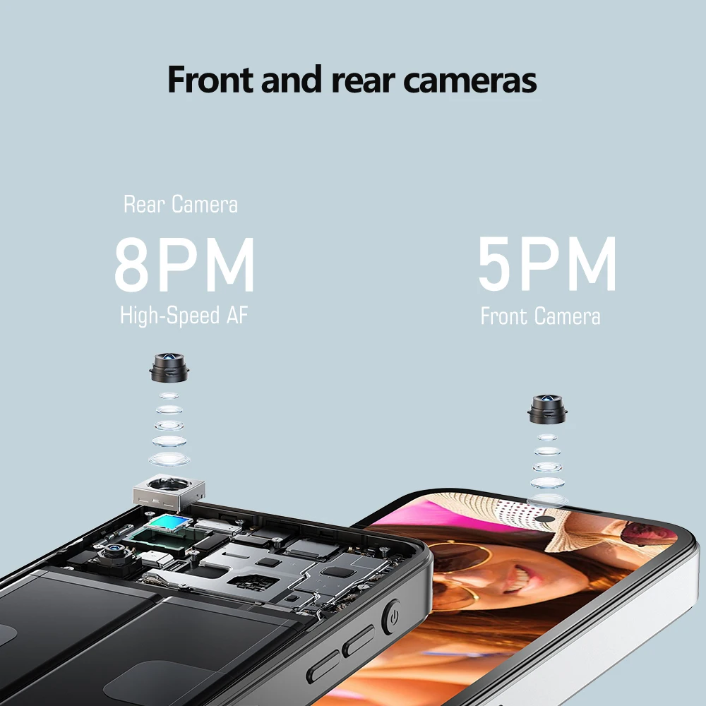Фото Смартфон SOYES Q333 4 ГБ ОЗУ 64 ГБ ПЗУ Android 12.0 MTK6762 2000 мАч Face ID 4G LTE Type-C OTG 3,58 дюйма Экран 8 МП/5 МП Маленький телефон №4