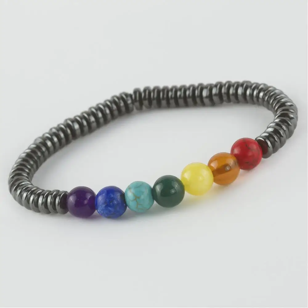 

7-piece natural stone chakra bracelet
