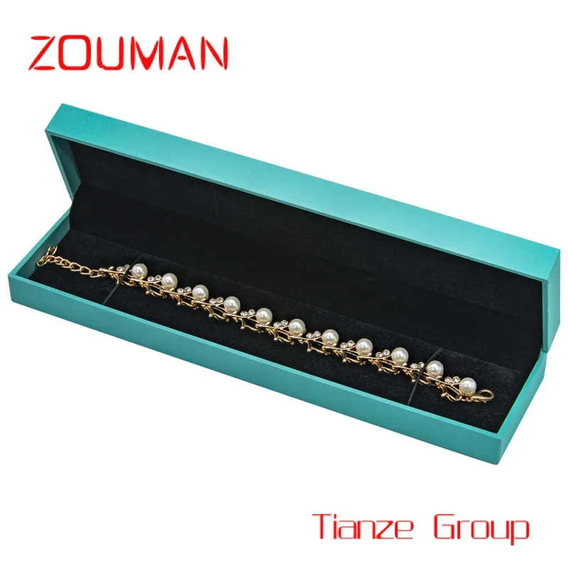 Рисунок 6 - Оптовая продажа, высококачественные