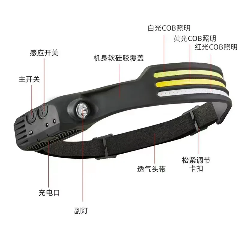 

Sensor Headlamp Head-Mounted Flashlight COB Silicone Portable White, Yellow, Red, Adventure Camping Light, Emergency Light